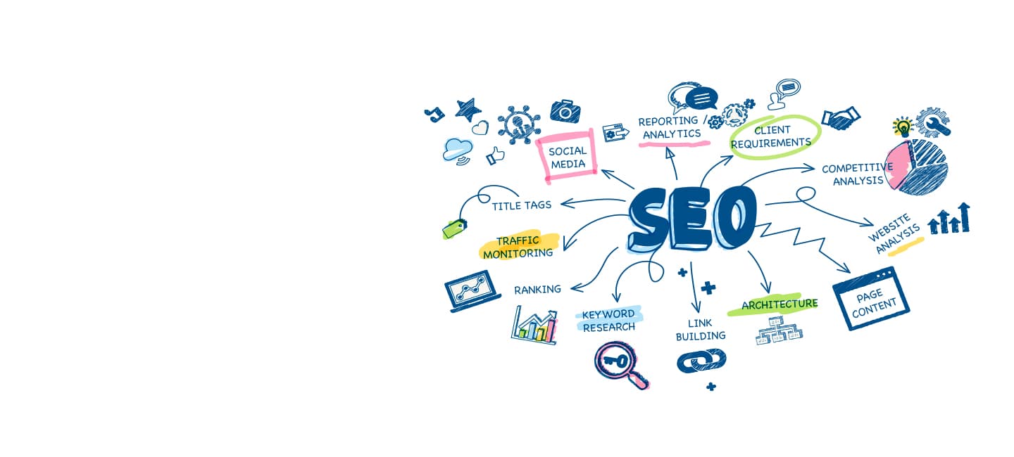 Search Excellence - Dominate search engine results with our proven SEO strategies. We optimize your online presence to attract qualified traffic and increase conversions. by Mirch Media